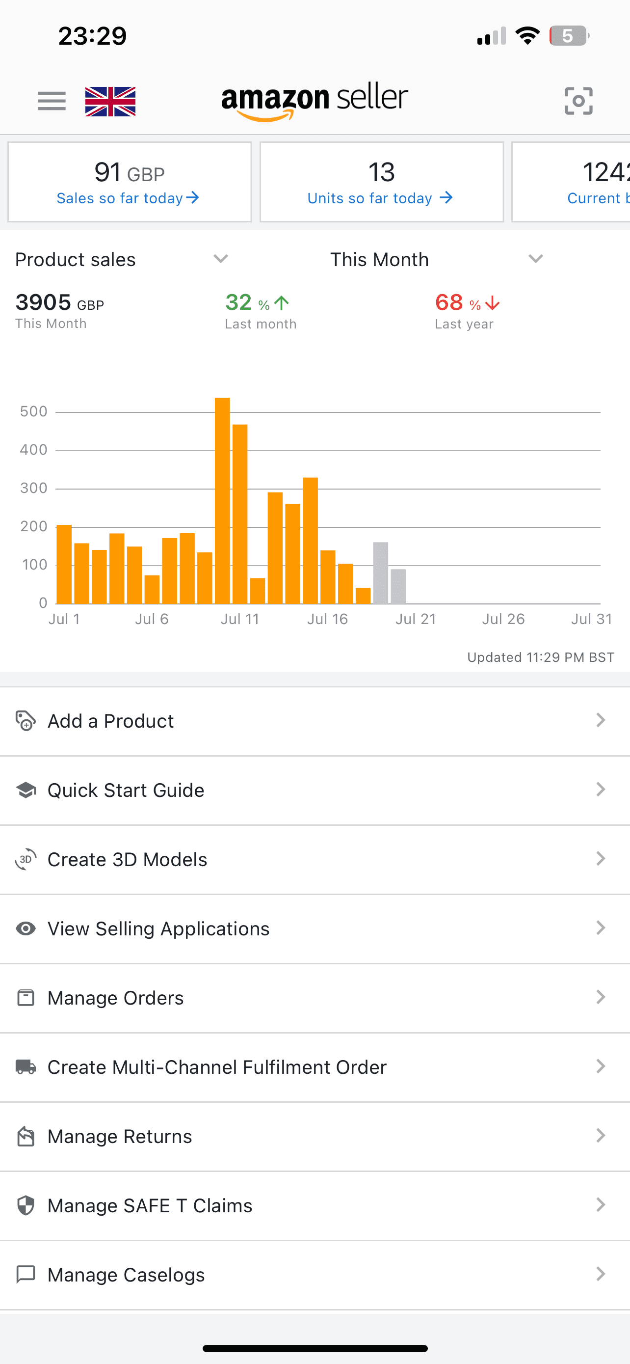 Amazon seller dashboard result